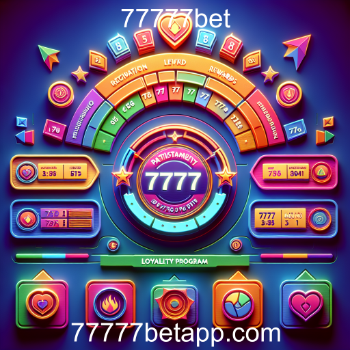 Benefícios do Programa de Fidelidade do 77777bet